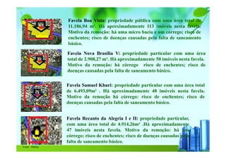 Favela Boa Vista: propriedade pública com uma área total de
11.186,94 m². Há aproximadamente 113 imóveis nesta favela.
Motivo da remoção: há uma micro bacia e um córrego; risco de
enchentes; risco de doenças causadas pela falta de saneamento
básico.
Favela Nova Brasília V: propriedade particular com uma área
total de 2.908,27 m². Há aproximadamente 50 imóveis nesta favela.
Motivo da remoção: há córrego risco de enchentes; risco de
doenças causadas pela falta de saneamento básico.
Favela Samuel Khuri: propriedade particular com uma área total
de 6.493,09m² . Há aproximadamente 48 imóveis nesta favela.
Motivo da remoção há córrego: risco de enchentes; risco de
doenças causadas pela falta de saneamento básico.
Favela Recanto da Alegria I e II: propriedade particular,
com uma área total de 4.914,26m² .Há aproximadamente
47 imóveis nesta favela. Motivo da remoção: há um
córrego; risco de enchentes; risco de doenças causadas pela
falta de saneamento básico.
Fonte : Habisp
 