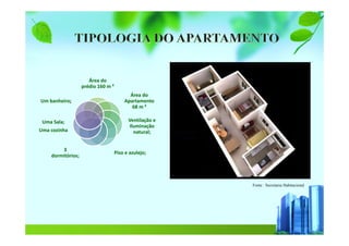 Fonte : Secretaria Habitacional
Área do
prédio 160 m ²
Área do
Apartamento
68 m ²
Ventilação e
Iluminação
natural;
Piso e azulejo;
3
dormitórios;
Uma Sala;
Uma cozinha
Um banheiro;
 