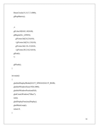 11
DrawCircle(15,15,7,7,1000);
glPopMatrix();
/*
glColor3f(0.0f,1.0f,0.0f);
glBegin(GL_LINES);
glVertex3d(2.0,2.0,0.0);
//glVertex3d(2.0,-2.0,0.0);
glVertex3d(-2.0,-2.0,0.0);
//glVertex3f(-2.0,2.0,0.0);
glEnd();
*/
glFlush();
}
int main()
{
glutInitDisplayMode(GLUT_SINGLE|GLUT_RGB);
glutInitWindowSize(1920,1080);
glutInitWindowPosition(0,0);
glutCreateWindow("Ohee");
init();
glutDisplayFunc(myDisplay);
glutMainLoop();
return 0;
}
 
