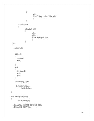 25
{
y++;
drawPxl(x,y,r,g,b); // blue color
}
}
else if(x0>x1)
{
while(x0!=x1)
{
x0--;
y0++;
drawPxl(x0,y0,r,g,b);
}
}
else
{
while(x<x1)
{
if(d<=0)
{
d+=incrE;
x++;
}
else
{
d+=incrNE;
x++;
y++;
}
drawPxl(x,y,r,g,b);
} // end of while...
} // end of else...
}
void displayScal(void)
{
int x0,y0,x1,y1;
glClear(GL_COLOR_BUFFER_BIT);
glBegin(GL_POINTS);
 