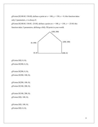 6
glVertex2f(100.0f, 150.0f); defines a point at x = 100, y = 150, z = 0; this function takes
only 2 parameters, z is always 0.
glVertex3f(100.0f, 150.0f, -25.0f); defines a point at x = 100, y = 150, z = -25.0f; this
function takes 3 parameters, defining a fully 3D point in your world.
glVertex3f(0, 0, 0);
glVertex3f(200, 0, 0);
glVertex3f(200, 0, 0);
glVertex3f(200, 100, 0);
glVertex3f(200, 100, 0);
glVertex3f(100, 200, 0);
glVertex3f(100, 200, 0);
glVertex3f(0, 100, 0);
glVertex3f(0, 100, 0);
glVertex3f(0, 0, 0);
(100, 200)
(200, 100)
(0, 100)
(200, 0)
(0, 0)
 