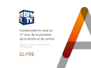 Comprendre le vote au
1er tour de la primaire
de la droite et du centre
Sondage « Jour du vote » ELABE pour BFMTV
20 novembre 2016
 