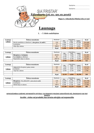 Apstiprinu.........................................
Apstiprinu.........................................
Ēdienkarte (16.10.-20.10.2016)
Rīgas 6. vidusskola (Matīsa iela 37/39)
Launags
1. – 3. klašu audzēkņiem
Launags
1.diena
Ēdiena nosaukums Daudzums Uzturvielas, g Kcal
Olbv. Tauki Ogļhidr.
Biezās pankūkas ar āboliem ( olas;piens; kv.milti ) 120 7,600 8,800 42,600 283,000
Ievārījums 15 0,080 0,020 9,120 36,920
Zāļu tēja cukuru 200/8 0,700 0,100 8,000 31,320
Kopā 8,380 8,920 59,720 351
Launags Ēdiena nosaukums Daudzums Uzturvielas, g Kcal
Olbv. Tauki Ogļhidr.
2.diena
Biezpiens ar krējumu 40/20 7,700 5,200 1,300 83,100
Karstmaize ar āboliem 20 0,700 1,100 6,100 36,600
Piparmētru tēja ar cukuru 200/10 0,500 0,100 9,990 42,660
Kopā 8,900 6,400 17,390 162
Launags Ēdiena nosaukums Daudzums Uzturvielas, g Kcal
Olbv. Tauki Ogļhidr.
3.diena
Auzu pārslu biezputra ( piens; sviests) 200 7,550 8,910 28,160 223,510
Ievārījums 15 0,060 0,050 10,230 41,570
Tēja bez cukura 200 0,500 0,100 0,000 2,700
Kopā 8,110 6,060 38,390 268
Launags Ēdiena nosaukums Daudzums Uzturvielas, g Kcal
Olbv. Tauki Ogļhidr.
4.diena
Biezpiena- rīsu plācenīši ( piens;olas;kv.milti) 120 14,600 24,100 39,700 435,700
Ievārījums 15 0,080 0,020 9,120 36,920
Melnā tēja ar cukuru 180/3 0,500 0,100 3,000 15,500
Kopā 15,180 24,220 51,820 488
NEPIECIEŠAMĪBAS GADĪJUMĀ, NEPAREDZĒTU APSTĀKĻU VAI PRODUKTU PIEGĀDES AIZKAVĒŠANĀS DĒĻ, ĒDIENKARTE VAR TIKT
MAINĪTA
Izceltie – vielas vai produkti, kas izraisa alerģiju vai nepanesību
 