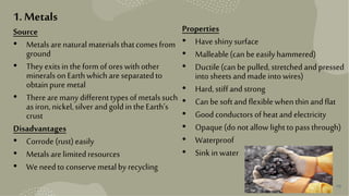 10
1. Metals
Source
• Metalsarenaturalmaterialsthatcomesfrom
ground
• They exitsin theformofores withother
mineralson Earthwhich areseparatedto
obtainpure metal
• Therearemanydifferenttypesofmetalssuch
asiron, nickel,silver andgoldintheEarth’s
crust
Disadvantages
• Corrode (rust) easily
• Metalsarelimitedresources
• Weneedtoconserve metalby recycling
Properties
• Have shiny surface
• Malleable(can beeasilyhammered)
• Ductile(canbe pulled,stretchedandpressed
intosheetsandmadeintowires)
• Hard,stiffandstrong
• Can besoftandflexiblewhenthinandflat
• Goodconductors ofheatandelectricity
• Opaque(do notallow lighttopassthrough)
• Waterproof
• Sink inwater
 