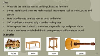 14
Uses
• Wood are usetomakehouses,buildings,hutsand furniture
• Somespecial wood are usetomakemusical instrumentssuch as violins, piano and
guitars
• Hard wood is used tomakehouses,boats andferries
• Soft woods such as wood pulp is usedtomakepaper
• We usepaper tomakebooks, envelopes, disposable cups and paper plates
• Paperis anothermaterialwhich has its own properties differentfrom wood
Examples
house table stool guitar
 