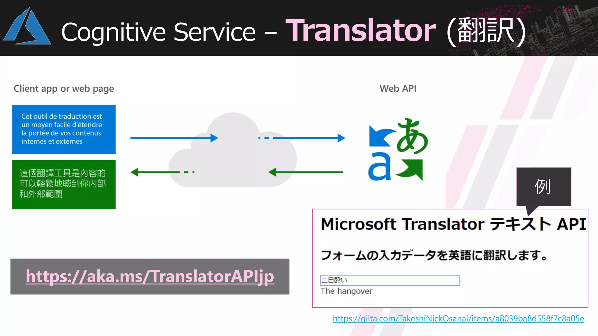 Cognitive Service – Translator (翻訳)
https://aka.ms/TranslatorAPIjp
例
https://qiita.com/TakeshiNickOsanai/items/a8039ba8d558f7c8a05e
 