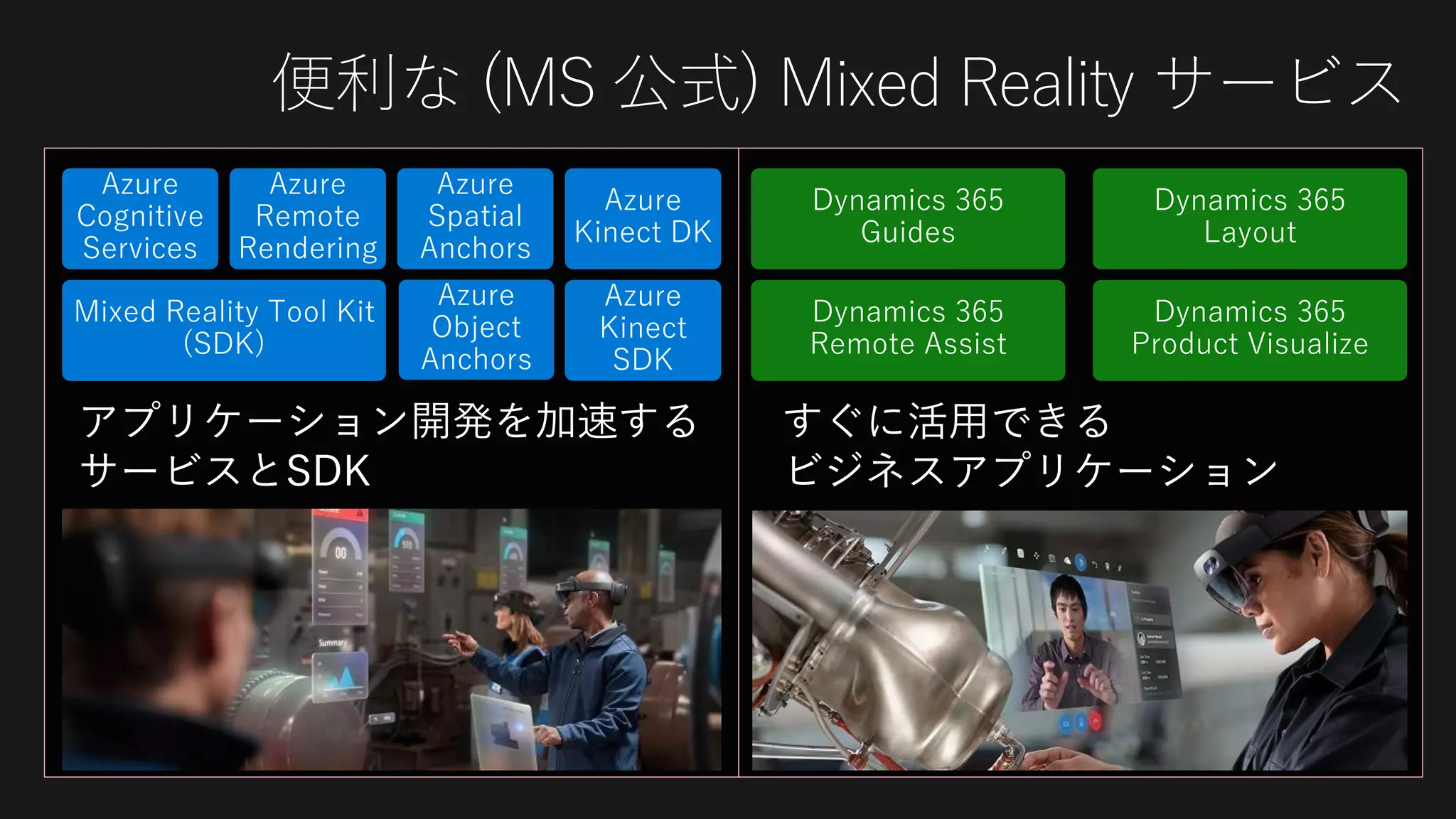 すぐに活用できる
ビジネスアプリケーション
アプリケーション開発を加速する
サービスとSDK
便利な (MS 公式) Mixed Reality サービス
 