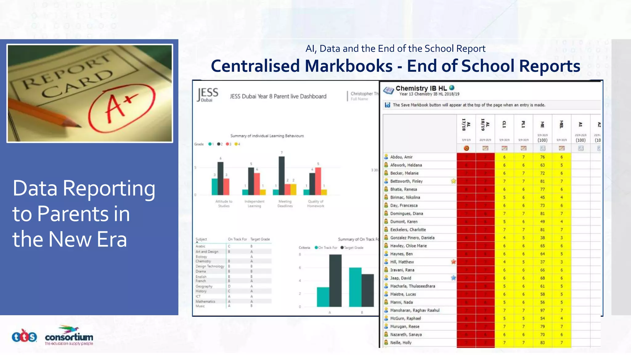Data Reporting
to Parents in
the New Era
AI, Data and the End of the School Report
Centralised Markbooks - End of School Reports
 