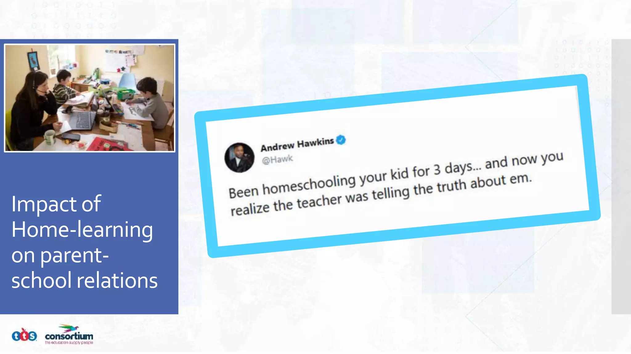 Impact of
Home-learning
on parent-
school relations
 