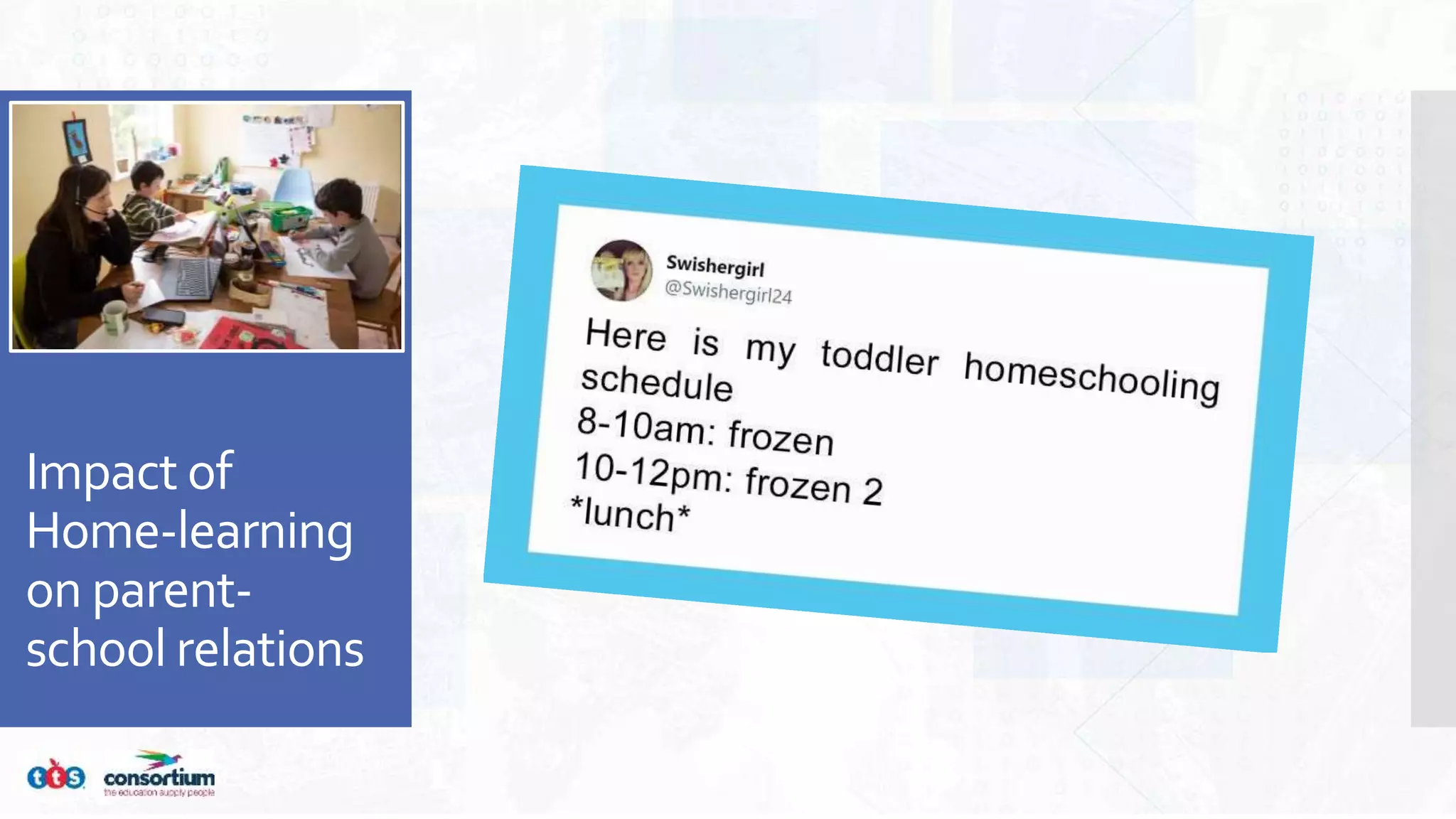 Impact of
Home-learning
on parent-
school relations
 