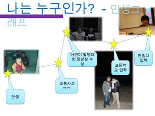 ?? ????? - ???
??

       ??? ???          ???
       ? ??? ?           ??
          ?      ???
                 ? ??


     ????
      ??

??
 