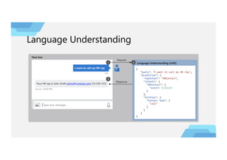 Language Understanding
 