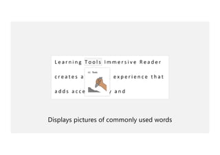 Displays pictures of commonly used words
 