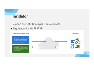 Translator
• Support over 70+ languages & customizable.
• Easy integration via REST API
 
