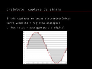 à visualidade digital 