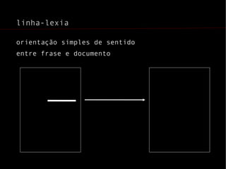 linha-lexia orientação simples de sentido  entre frase e documento 