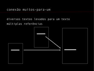 conexão muitos-para-um diversos textos levados para um texto múltiplas referências 