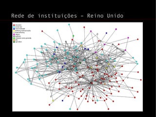 Rede de instituições – Reino Unido 