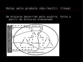 Rotas pelo produto não-/multi- linear Um discurso decorrido pelo usuário, feito a partir do discurso armazenado 