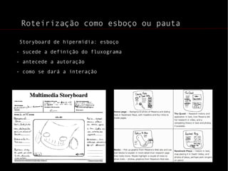 trabalhar com a comunicação dos links pelo software de autoração 