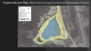 201130 west pond reduced Slide 3