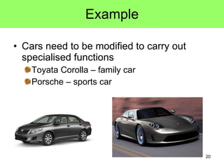 Example Cars need to be modified to carry out specialised functions Toyata Corolla – family car Porsche – sports car 
