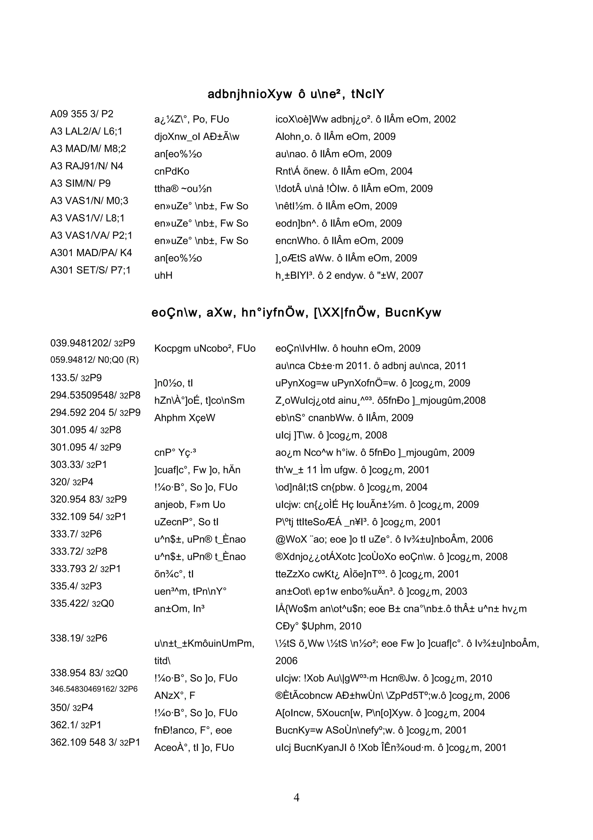 adbnjhnioXyw ô une² , tNcIY
A09 355 3/ P2
                        a¿¼Z°, Po, FUo        icoXoè]Ww adbnj¿o². ô IlÂm eOm, 2002
A3 LAL2/A/ L6;1
                        djoXnw_oI AÐ±Ãw       Alohn¸o. ô IlÂm eOm, 2009
A3 MAD/M/ M8;2
                        an[eo%½o               aunao. ô IlÂm eOm, 2009
A3 RAJ91/N/ N4
                        cnPdKo                 RntÁ õnew. ô IlÂm eOm, 2004
A3 SIM/N/ P9
                        ttha® ~ou½n            !dotÂ unå !ÒIw. ô IlÂm eOm, 2009
A3 VAS1/N/ M0;3
                        en»uZe° nb±, Fw So    nêtI½m. ô IlÂm eOm, 2009
A3 VAS1/V/ L8;1
                        en»uZe° nb±, Fw So    eodn]bn^. ô IlÂm eOm, 2009
A3 VAS1/VA/ P2;1
                        en»uZe° nb±, Fw So    encnWho. ô IlÂm eOm, 2009
A301 MAD/PA/ K4
                        an[eo%½o               ]¸oÆtS aWw. ô IlÂm eOm, 2009
A301 SET/S/ P7;1
                        uhH                    h¸±BIYI³. ô 2 endyw. ô "±W, 2007


                        eoÇnw, aXw, hn°iyfnÖw, [XX|fnÖw, BucnKyw

039.9481202/ 32P9
                        Kocpgm uNcobo², FUo    eoÇnIvHIw. ô houhn eOm, 2009
059.94812/ N0;Q0 (R)
                                               aunca Cb±e·m 2011. ô adbnj aunca, 2011
133.5/ 32P9
                        ]n0½o, tI              uPynXog=w uPynXofnÖ=w. ô ]cog¿m, 2009
294.53509548/ 32P8
                        hZnÀ°]oÉ, t]conSm    Z¸oWuIcj¿otd ainu¸^º³. ô5fnÐo ]_mjougûm,2008
294.592 204 5/ 32P9
                        Ahphm XçeW             ebnS° cnanbWw. ô IlÂm, 2009
301.095 4/ 32P8
                                               uIcj ]Tw. ô ]cog¿m, 2008
301.095 4/ 32P9
                        cnP° Yç·³              ao¿m Nco^w h°iw. ô 5fnÐo ]_mjougûm, 2009
303.33/ 32P1
                        ]cuaf|c°, Fw ]o, hÄn   th'w_± 11 Ìm ufgw. ô ]cog¿m, 2001
320/ 32P4
                        !¼o·B°, So ]o, FUo     od]nâI;tS cn{pbw. ô ]cog¿m, 2004
320.954 83/ 32P9
                        anjeob, F»m Uo         uIcjw: cn{¿oÌÉ Hç louÃn±½m. ô ]cog¿m, 2009
332.109 54/ 32P1
                        uZecnP°, So tI         Pºtj ttIteSoÆÁ _n¥I³. ô ]cog¿m, 2001
333.7/ 32P6
                        u^n$±, uPn® t_Ènao     @WoX ¨ao; eoe ]o tI uZe°. ô Iv¾±u]nboÂm, 2006
333.72/ 32P8
                        u^n$±, uPn® t_Ènao     ®Xdnjo¿¿otÁXotc ]coÙoXo eoÇnw. ô ]cog¿m, 2008
333.793 2/ 32P1
                        õn¾c°, tI              tteZzXo cwKt¿ AÌõe]nTº³. ô ]cog¿m, 2001
335.4/ 32P3
                        uen³^m, tPnnY°        an±Oot ep1w enbo%uÄn³. ô ]cog¿m, 2003
335.422/ 32Q0
                        an±Om, In³             IÅ{Wo$m anot^u$n; eoe B± cna°nb±.ô thÂ± u^n± hv¿m
                                               CÐy° $Uphm, 2010
338.19/ 32P6
                        un±t_±KmôuinUmPm,     ½tS õ¸Ww ½tS n½o²; eoe Fw ]o ]cuaf|c°. ô Iv¾±u]nboÂm,
                        titd                  2006
338.954 83/ 32Q0
                        !¼o·B°, So ]o, FUo     uIcjw: !Xob Au|gWº³·m Hcn®Jw. ô ]cog¿m, 2010
346.54830469162/ 32P6
                        ANzX°, F               ®ÈtÃcobncw AÐ±hwÙn ZpPd5Tº;w.ô ]cog¿m, 2006
350/ 32P4
                        !¼o·B°, So ]o, FUo     A[oIncw, 5Xoucn[w, Pn[o]Xyw. ô ]cog¿m, 2004
362.1/ 32P1
                        fnÐ!anco, F°, eoe      BucnKy=w ASoÙnnefyº;w. ô ]cog¿m, 2001
362.109 548 3/ 32P1
                        AceoÀ°, tI ]o, FUo     uIcj BucnKyanJI ô !Xob ÎÊn¾oud·m. ô ]cog¿m, 2001




                                                   4
 