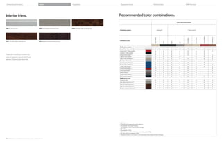 Enhanced performance                         Colors                             Equipment                           Equipment charts                                                   Technical data                                               BMW Services




Interior trims.                                                                                                  Recommended color combinations.
                                                                                                                                                                                                                                        BMW Upholstery colors




B Aluminum trim                             WA Dark Glacier Aluminum trim    AB Dark Burl Walnut Wood trim
                                                                                                                 Upholstery material                                                                     Leatherette1                                        Dakota Leather2




                                                                                                                                                                                                                                                                                         Coral Red/Black




                                                                                                                                                                                                                                                                                                           Saddle Brown
                                                                                                                                                                                           Cream Beige




                                                                                                                                                                                                                                                                           Cream Beige
                                                                                                                                                                                                                                                       Oyster/Black
                                                                                                                 Upholstery colors




                                                                                                                                                                                                                        Black




                                                                                                                                                                                                                                Black
A Light Burl Walnut Wood trim               BY Bamboo Anthracite Wood trim




                                                                                                                                                                                                                                           Gray
                                                                                                                 BMW exterior colors
                                                                                                                 Alpine White1 (Non-metallic)                                               •                           •       •          •            •                   •             •                 •
                                                                                                                 Crimson Red1, 3 (Non-metallic)                                             •                           •       •          •            •                   •             •                 •
                                                                                                                 Jet Black1, 4 (Non-metallic)                                               •                           •       •          •            •                   •             •
Please refer to the Recommended color                                                                            Mineral White Metallic4, 5                                                 •                           •       •          •            •                   •             •                 •
combinations chart on the facing page for
                                                                                                                 Titanium Silver Metallic5                                                  •                           •       •          •                                •             •                 •
details on limitations and exclusivity when
                                                                                                                 Platinum Bronze Metallic4, 5                                               •                           •       •          •            •                   •             •                 •
selecting  Series Coupe interior trim.
                                                                                                                 Blue Water Metallic5, 6                                                    •                           •       •          •            •                   •             •                 •
                                                                                                                 Deep Sea Blue Metallic4, 5                                                 •                           •       •          •            •                   •             •
                                                                                                                 Montego Blue Metallic4, 5                                                  •                           •       •          •            •                   •             •                 •
                                                                                                                 Le Mans Blue Metallic7                                                     •                           •       •          •            •                   •             •                 •
                                                                                                                 Vermilion Red Metallic4, 5                                                 •                           •       •          •            •                   •                               •
                                                                                                                 Space Gray Metallic5                                                       •                           •       •          •            •                   •                               •
                                                                                                                 Mojave Metallic4, 5                                                        •                           •       •          •            •                   •                               •
                                                                                                                 Tasman Green Metallic4, 5                                                  •                           •       •          •            •                   •
                                                                                                                 Black Sapphire Metallic5                                                   •                           •       •          •            •                   •             •                 •
                                                                                                                 BMW Interior trims
                                                                                                                 Aluminium trim8                                                            •                           •       •          •            •                   •             •                 •
                                                                                                                 Dark Glacier Aluminum trim9                                                •                           •       •          •            •                   •             •                 •
                                                                                                                 Dark Burl Walnut Wood trim8                                                •                           •       •          •            •                   •             •                 •
                                                                                                                 Light Burl Walnut Wood trim8                                               •                           •       •          •            •                   •             •                 •
                                                                                                                 Bamboo Anthracite Wood trim8                                               •                           •       •          •            •                   •             •                 •




                                                                                                                 1   Standard.
                                                                                                                 2   Optional and included with Premium Package.
                                                                                                                 3   Not available with M Sport Package.
                                                                                                                 4   Not available in 335is or with M Sport Package.
                                                                                                                 5   Optional.
                                                                                                                 6   Not available in 335is.
                                                                                                                 7   Optional (requires M Sport Package in all models except is).
                                                                                                                 8   No-cost option; not available in 335is.
                                                                                                                 9   Standard in is; no-cost option in all models except is (requires M Sport Package).


46 47 Interior trims/Recommended color combinations
 
