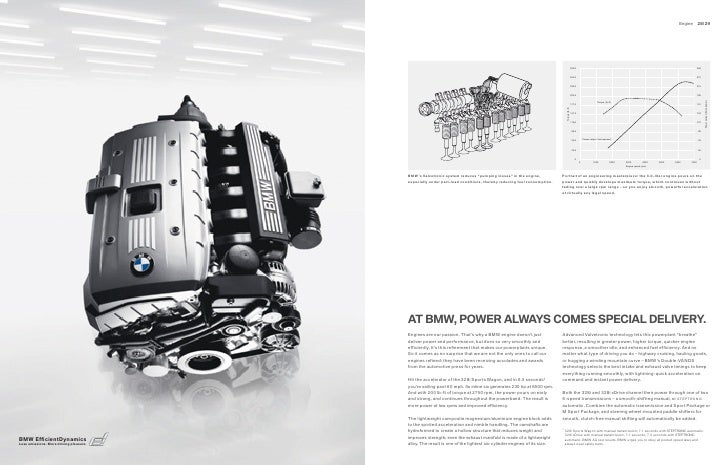 11 Bmw 528i Xdrive Circle Bmw Nj