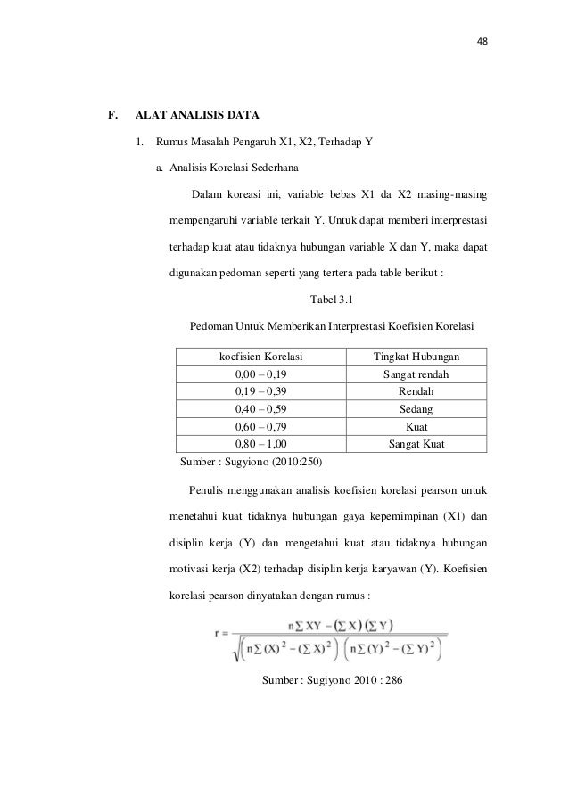 Pengaruh Gaya Kepemimpinan Dan Motivasi Terhadap Disiplin Kerja Pada