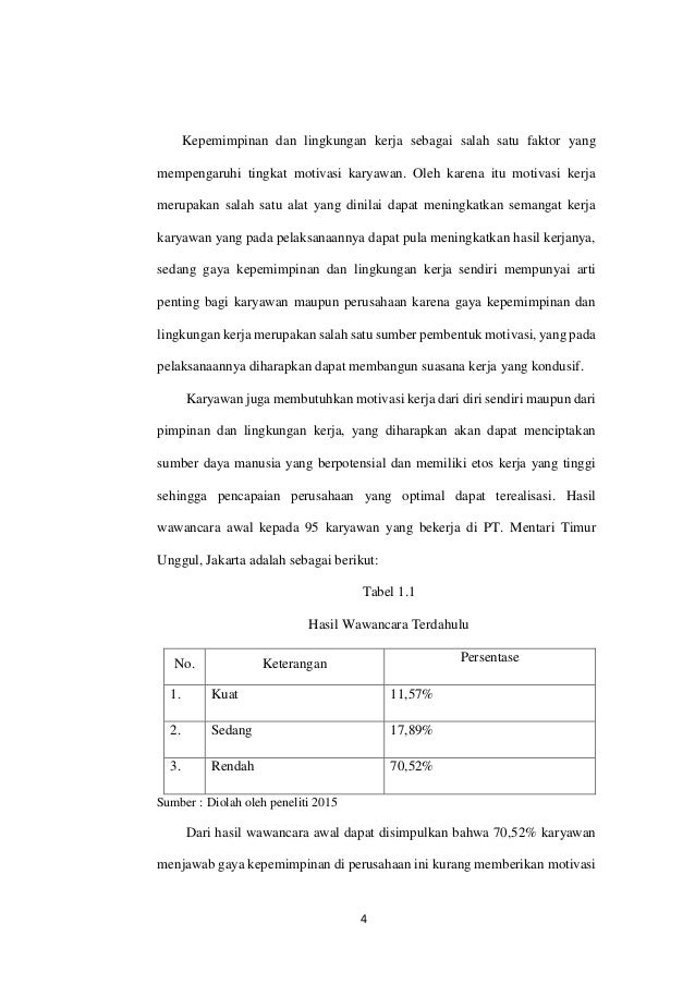 Pengaruh Gaya Kepemimpinan Dan Lingkungan Kerja Terhadap Motivasi Ker