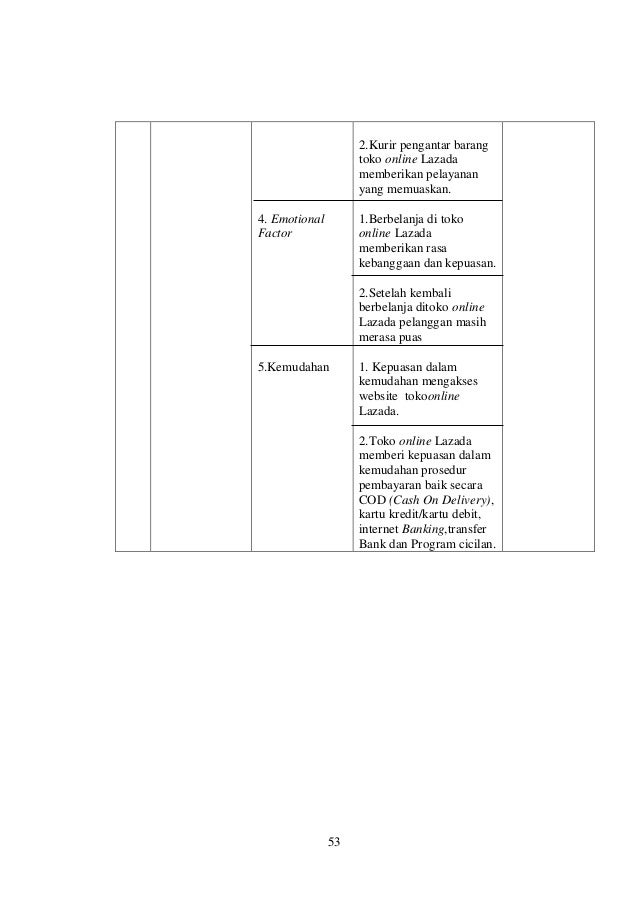 PENGARUH HARGA DAN KUALITAS PELAYANAN TERHADAP KEPUASAN