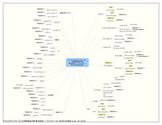 IFIR




                                                          3                                                      ...