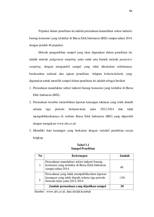 Pengaruh Perputaran Piutang Perputaran Persediaan Dan Rasio Lancar T