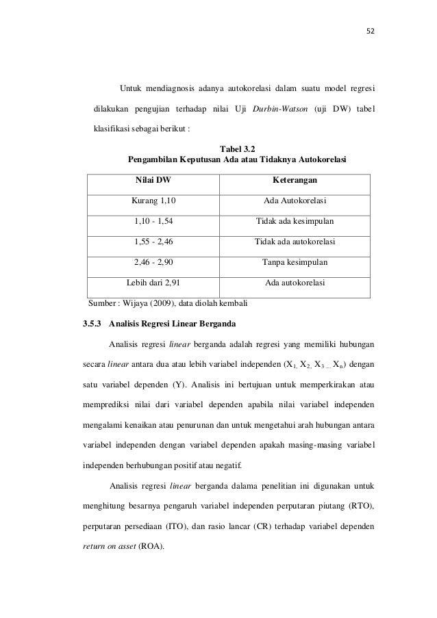 PENGARUH PERPUTARAN PIUTANG, PERPUTARAN PERSEDIAAN DAN