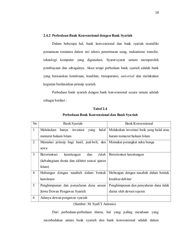 Perbedaan Bank Syariah Dan Bank Konvensional Dalam Bentuk Tabel Tips Membedakan