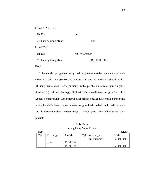 JURNAL PEMBIAYAAN MURABAHAH EBOOK JURNAL PEMBIAYAAN MURABAHAH EBOOK