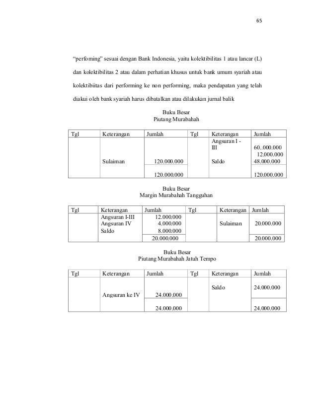 Perlakuan Akuntansi Dalam Pembiayaan Murabahah Di Bank Muamalat