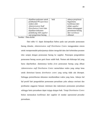 89
Sumber : Data diolah
Dari table 4.1 dapat disimpulkan bahwa pada saat prosedur pemesanan
barang dimulai, Administration staff Distribution Centre menggunakan sistem
untuk mempermudah pekerjaannya dalam mengolah data dari kebutuhan pesanan
toko sampai dengan pemesanan barang ke supplier. Penerapan pengendalian
pemesanan barang secara garis besar sudah baik. Namun ada beberapa hal yang
harus diperhatikan. diantaranya ketika form pemesanan barang yang dibuat
Administration staff Distribution Centre memerlukan waktu yang cukup lama
untuk diotorisasi karena distribution centre yang sering tidak ada ditempat.
Sehingga penistribusian dokumen membutuhkan waktu yang lama. Adanya hal
hal positif dari pengendalian pemesanan persediaan yaitu adanya otorisasi dan
pembuatan anggaran batasan minimum dan maksimum pemesanan persediaan
sehingga harta perusahaan dapat terjaga dengan baik. Tetapi Distribution Centre
belum memasukan konfirmasi dari supplier di standar operasional prosedur
perusahaan.
dijadikan pedoman untuk
pembuatan PO (purchase
oirder) oleh
Administration Staff
Distribution Centre dan
dijadikan dokumen
pendukung oleh supplier
saat pengiriman barang
baik adanya penjelasan
bagaimana
konfirmasi dari
pihak supplier
dalam menanggapi
permintaan barang
dari warehouse
alfamart
 