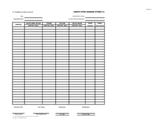 lampiran
PT SUMBER ALFARIA TRIJAYA KARTU STOK GUDANG UTAMA (1)
PLU : CHECKER (PETUGAS) :
DESCRIPTION : FLOOR COORD (PENGAWAS) :
TANGGAL
SALDO AWAL BULAN TERIMA KELUAR SALDO AKHIR PARAF PARAF
KARTON / BALL KARTON / BALL KARTON / BALL KARTON / BALL Checker
DC Mgr Branch Mgr
No. NRA : SAT/FRM/SD/062
Floor Coord
Diperiksa oleh, Cek Silang, Menyetujui, Mengetahui,
Floor Coord BIC Staff/Coord
Form disesuaikan dengan program aplikasi di komputer
 