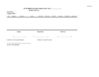 lampiran
SURAT JALAN :
No Total Item Total Qty Total Net
No. NRA : SAT/FRM/SD/061
PT SUMBER ALFARIA TRIJAYA D.C SAT …………………..
Kode Store :
Tanggal Cetak :
Tanggal Faktur Do Faktur Total Ppn Total Akhir Jumlah Koli
Dibuat, Diserahkan, Diterima,
( ……………………. ) ( ……...…………………. ) ( ……...…………………. )
Lembar ke-1/Asli untuk Pengirim Lembar ke-2 untuk Penerima
Form disesuaikan dengan program aplikasi di komputer
 