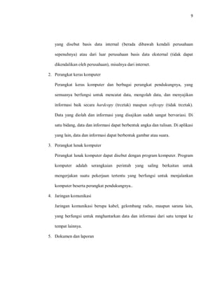 9
yang disebut basis data internal (berada dibawah kendali perusahaan
sepenuhnya) atau dari luar perusahaan basis data eksternal (tidak dapat
dikendalikan oleh perusahaan), misalnya dari internet.
2. Perangkat keras komputer
Perangkat keras komputer dan berbagai perangkat pendukungnya, yang
semuanya berfungsi untuk mencatat data, mengolah data, dan menyajikan
informasi baik secara hardcopy (trcetak) maupun softcopy (tidak trcetak).
Data yang diolah dan informasi yang disajikan sudah sangat bervariasi. Di
satu bidang, data dan informasi dapat berbentuk angka dan tulisan. Di aplikasi
yang lain, data dan informasi dapat berbentuk gambar atau suara.
3. Perangkat lunak komputer
Perangkat lunak komputer dapat disebut dengan program komputer. Program
komputer adalah serangkaian perintah yang saling berkaitan untuk
mengerjakan suatu pekerjaan tertentu yang berfungsi untuk menjalankan
komputer beserta perangkat pendukungnya..
4. Jaringan komunikasi
Jaringan komunikasi berupa kabel, gelombang radio, maupun sarana lain,
yang berfungsi untuk mnghantarkan data dan informasi dari satu tempat ke
tempat lainnya.
5. Dokumen dan laporan
 