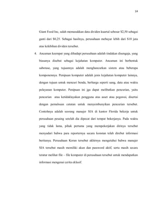 14
Giant Food Inc, salah memasukkan data dividen kuartal sebesar $2,50 sebagai
ganti dari $0,25. Sebagai hasilnya, perusahaan mebayar lebih dari $10 juta
atas kelebihan dividen tersebut.
4. Ancaman keempat yang dihadapi perusahaan adalah tindakan disengaja, yang
biasanya disebut sebagai kejahatan komputer. Ancaman ini berbentuk
sabotase, yang tujuannya adalah menghancurkan sistem atau beberapa
komponennya. Penipuan komputer adalah jenis kejahatan komputer lainnya,
dengan tujuan untuk mencuri benda, berharga seperti uang, data atau waktu
pelayanan komputer. Penipuan ini jga dapat melibatkan pencurian, yaitu
pencurian atau ketidaklayakan pengguna atas asset atau pegawai, disertai
dengan pemalsuan catatan untuk menyembunyikan pencurian tersebut.
Contohnya adalah seorang manajer SIA di kantor Florida bekerja untuk
perusahaan pesaing setelah dia dipecat dari tempat bekerjanya. Pada waktu
yang tidak lama, pihak pertama yang mempekerjakan dirinya tersebut
menyadari bahwa para reporternya secara konstan telah direbut informasi
beritanya. Perusahaan Koran tersebut akhirnya mengetahui bahwa manajer
SIA tersebut masih memiliki akun dan password aktif, serta masih secara
teratur melihat file – file komputer di perusahaan tersebut untuk mendapatkan
informasi mengenai cerita eklusif.
 