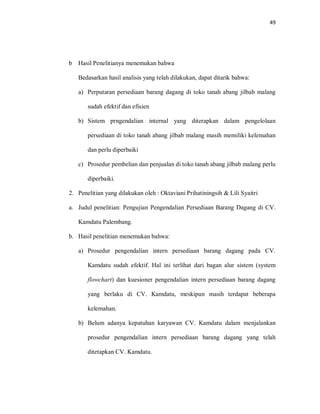 49
b Hasil Penelitianya menemukan bahwa
Bedasarkan hasil analisis yang telah dilakukan, dapat ditarik bahwa:
a) Perputaran persediaan barang dagang di toko tanah abang jilbab malang
sudah efektif dan efisien
b) Sistem prngendalian internal yang diterapkan dalam pengelolaan
persediaan di toko tanah abang jilbab malang masih memiliki kelemahan
dan perlu diperbaiki
c) Prosedur pembelian dan penjualan di toko tanah abang jilbab malang perlu
diperbaiki.
2. Penelitian yang dilakukan oleh : Oktaviani Prihatiningsih & Lili Syaitri
a. Judul penelitian: Pengujian Pengendalian Persediaan Barang Dagang di CV.
Kamdatu Palembang.
b. Hasil penelitian menemukan bahwa:
a) Prosedur pengendalian intern persediaan barang dagang pada CV.
Kamdatu sudah efektif. Hal ini terlihat dari bagan alur sistem (system
flowchart) dan kuesioner pengendalian intern persediaan barang dagang
yang berlaku di CV. Kamdatu, meskipun masih terdapat beberapa
kelemahan.
b) Belum adanya kepatuhan karyawan CV. Kamdatu dalam menjalankan
prosedur pengendalian intern persediaan barang dagang yang telah
ditetapkan CV. Kamdatu.
 