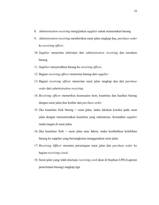 72
8. Administration receiving mengijinkan supplier untuk menurunkan barang
9. Administration receiving memberikan surat jalan rangkap dua, purchase order
ke receiving officer.
10. Supplier menerima informasi dari administration receiving dan turunkan
barang
11. Supplier menyerahkan barang ke receiving officer.
12. Bagian receiving officer menerima barang dari supplier.
13. Bagian receiving officer menerima surat jalan rangkap dua dan purchase
order dari administration receiving.
14. Receiving officer memeriksa kesesuaian item, kuantitas dan kualitas barang
dengan surat jalan dua lembar dan purchase order.
15. Jika kuantitas fisik barang < surat jalan, maka lakukan koreksi pada surat
jalan dengan mencantumkan kuantitas yang sebenarnya. Kemudian supplier
tanda tangan di surat jalan.
16. Jika kuantitas fisik > surat jalan atau faktur, maka kembalikan kelebihan
barang ke supplier yang bersangkutan menggunakan surat jalan
17. Receiving Officer meminta persetujuan surat jalan dan purchase order ke
bagian receiving coord.
18. Surat jalan yang telah disetujui receiving cord akan di buatkan LPB (Laporan
penerimaan barang) rangkap tiga
 