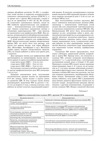 117Т.В. Казюкова
уровень абсорбции достигает 15–30% у сульфат-
ных солей железа и гидроксид полимальтозного
комплекса трехвалентного железа (ГПК-Fe3+), в
то время как у других ФП (глюконат, хлорид и
др.) он не превышает 5–10% [3, 6]. На сегодня
не существует однозначного мнения, какие из
ФП наиболее предпочтительны для профилак-
тики – монокомпонентные или комбинирован-
ные. Однако существует однозначное мнение в
отношении парентеральных ФП – они никогда
не назначаются для профилактики ЖДС. Как из-
вестно,энтеральныйпутьабсорбциижелезанаибо-
лее оправдан и с физиологической точки зрения.
У детей раннего возраста для профилактики
ЖДС обычно используют жидкие лекарственные
формы ФП: это могут быть или раствор, или
капли для приема внутрь, или сироп (Феррум
Лек, Мальтофер, Актиферрин и др.). Малышам
удобно давать жидкие лекарственные средства
(ЛС), их можно добавить в питье или просто дать
с ложечки.
Доза препарата железа для профилактики ДЖ
рассчитывается по элементарному железу (мг/кг/
сут) и зависит от массы тела ребенка при рождении:
• при массе менее 1000 г – 4 мг/кг/сут,
• при массе 1000–1500 г – 3 мг/кг/сут,
• при массе 1500–3000 г – 2 мг/кг/сут.
В остальных случаях (у детей из групп высоко-
го риска) профилактическая доза ФП составляет
1 мг/кг/сут.
Здоровые доношенные дети, получающие
исключительно грудное молоко на протяжении
6–9 мес жизни, также входят в группу риска
по развитию ДЖ. В этих случаях также можно
рекомендовать назначение ФП из расчета 1 мг/
кг/сут до возраста 1 года, а иногда и дольше, пока
ребенок не начнет получать надлежащий возраст-
ной рацион. В качестве альтернативного подхода
можно назначить ФП кормящей матери в течение
всего периода лактации (в дозе 1–2 мг/кг/сут, но
не более 100 мг/сут).
При использовании солевых оральных ФП
могут отмечаться нежелательные явления (НЯ),
связанные с химическими свойствами солей
железа (II) или повышенной чувствительностью
к отдельным компонентам сложных ФП [33, 34].
Проявлениями НЯ могут быть металлический
привкус во рту, потемнение зубов и десен, дис-
пепсические расстройства из-за раздражения сли-
зистой оболочки желудочно-кишечного тракта
(ЖКТ) (тошнота, отрыжка, рвота, понос, запор),
темное окрашивание стула, аллергические реак-
ции (обычно по типу крапивницы), некроз сли-
зистой оболочки кишечника (при передозировке
или отравлении солями железа), церебральные
поражения.
Указанные НЯ можно предупредить, если
строго соблюдать правильный режим дозирова-
ния и прием ФП. Прежде всего, это относится к
солевым ФП, лечение которыми целесообразно
начинать с 1/2–1/3 расчетной дозы, с постепенным
достижением полной дозы в течение 5–10 дней.
Принимать солевые ФП следует между приемами
пищи (примерно через 1–2 ч после, но не позже,
чем за 1 ч до еды), запивая небольшим количест-
вом любого фруктового сока с мякотью. Не следует
запивать солевые ФП чаем или молоком, так как
они содержат компоненты, ингибирующие абсор-
бцию железа. Потемнения зубов и десен также
можно избежать, если давать ФП в разведенном
виде (можно развести фруктовым соком) или на
кусочке сахара. Аллергические реакции обычно
связаны с другими компонентами, входящими в
состав сложных ФП. Некроз слизистой оболочки
Таблица 5
Эффекты взаимодействия солевых ФП с другими ЛС и пищевыми продуктами
Название веществ Взаимодействия
Хлорамфеникол Замедляет ответную реакцию костного мозга на солевые ФП
Тетрациклины, пеницилламин, соединения
золота, ионы фосфатов
Снижают абсорбцию железа
Салицилаты, фенилбутазон,
оксифенилбутазон
Прием вместе с солевыми ФП вызывает раздражение
слизистой оболочка ЖКТ, что может служить причиной
развития (усиления) побочных эффектов от солевых ФП
Холестирамин, магнезия, витамин Е,
антациды (содержат Ca и Al),
панкреатические экстракты
Ингибируют абсорбцию железа, что снижает
противоанемический эффект солевых ФП
Блокаторы Н2-гистаминовых рецепторов
Вещества, вызывающие повышение
перекисного окисления (например,
аскорбиновая кислота)
Способствуют повышенной кровоточивости из ЖКТ,
поэтому бензидиновый тест будет всегда положительным
Фитаты (злаковые, фрукты и овощи),
фосфаты (яйца, творог),
таниновая кислота (чай),
кальций (сыр, творог, молоко),
оксалаты (листовая зелень, овощи)
Замедляют абсорбцию железа, поэтому при назначении
солевых ФП рекомендуется их прием через 1,5–2 ч после еды
 