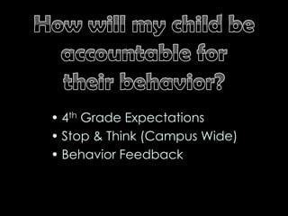 How will my child be accountable for their behavior?4th Grade ExpectationsStop & Think (Campus Wide)Behavior Feedback
