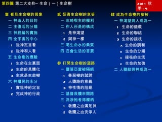 2011 秋季 -4 肆 成為生命樹的接枝 一 神渴望與人成為一 1  生命的盛裝 2  生命的聯結 3  生命的接枝 a  生命的調和 b  生命的分賜 c  接枝的生活 d  生命的加強 二 人聯結與神成為一 第四篇  第二大支柱─生命（一）生命樹 壹 看見生命樹的異象 一 神造人的目的 二 主復活的分賜 三 神經綸的實施 四 全宇宙的中心 1  從神定旨看 2  從神和人看 五 生命樹的應驗 1  生命在主裏面 2  生命的具體化 3  主就是生命樹 六 神贖民的永分 1  實現神的定旨 2  完成神的行政 貳 恢復生命樹的享受 一 忽略喫主的權利 二 作人所是的構成 1  是神渴望 2  與神一樣 三 喝生命水的素質 四 召會生活的首要 參 打開生命樹的道路 一 墮落亞當被隔絕 1  善惡樹的試誘 2  人墮路的意義 3  神性情的阻絕 二 基督救贖來開路 三 洗淨袍者得權柄 1  救贖之血滿足神 2  救贖之血洗淨人 