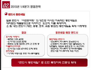 한사랑 여행사
-북해도 1/19 40명
-오키나와 2/23 20명
-북큐슈 5/18 120명 견적 건 진행 중
더플러스라이프
-오키나와 1/24 47+1TC 단체 확정
펜타항공
-기거래 여행사로 추후 하나투어물량.
02, 2015년 1/4분기 영업전략
랜드사 동반세일
“랜드사 동반세일”로 인한 특정지역 전문성 확대
일본 랜드사 ‘이모든여행’의 양진모 이사와 지속적인 동반세일은
대리점의 매출발생으로 이어지고 있으며, 이를 확대하여,
소 팀 내의 랜드사 (대만, 홍콩, 호주, 유럽 등)와의 동반세일을 확대 시행예정
동반세일 예정 랜드사결과
동반영업 랜드사
-호뉴투어 (하나투어 호뉴랜드사)
-산푸투어 (하나투어 대만 물량50% 이
상핸들링, 영업부 협조요청 시, 우선처리
-융프라우 (하나투어 장거리에어텔팀
랜드사로 하나투어에 직원 파견)
 