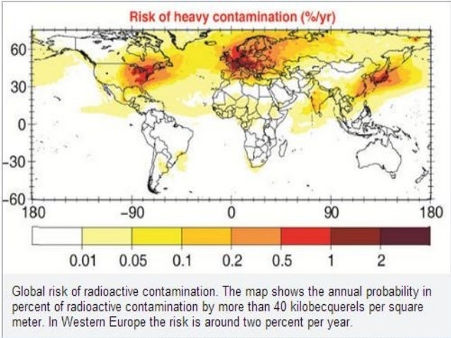 Radio active pollution